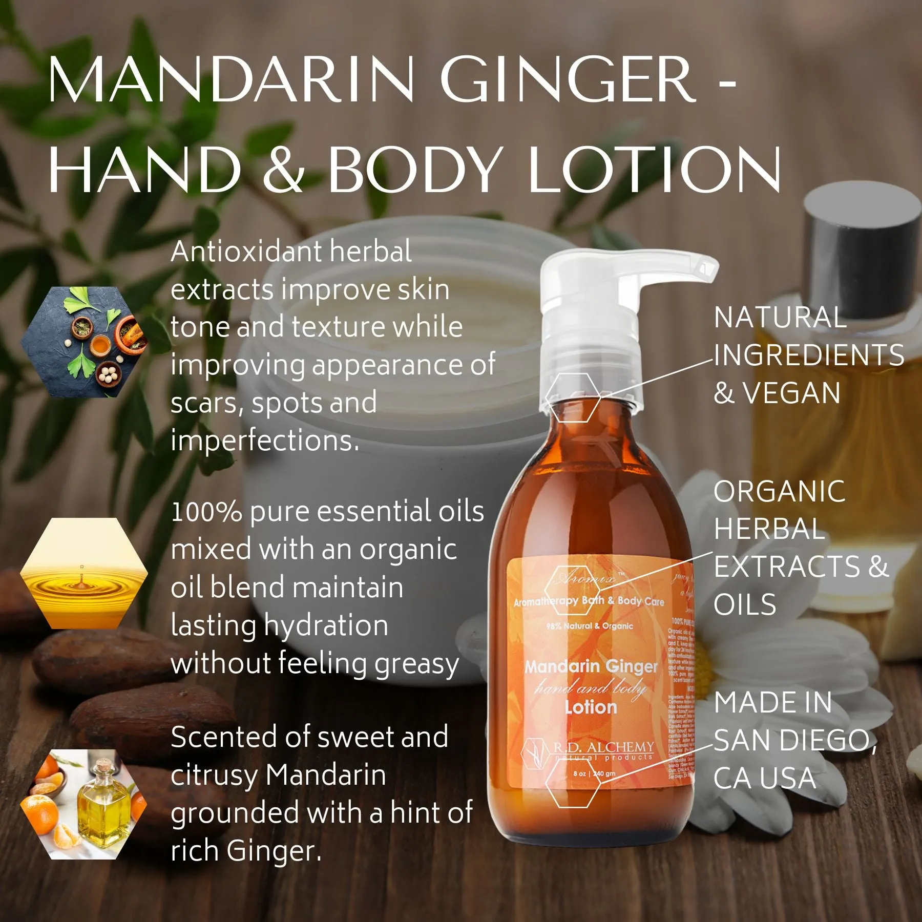 Mandarin Ginger - Hand & Body Lotion